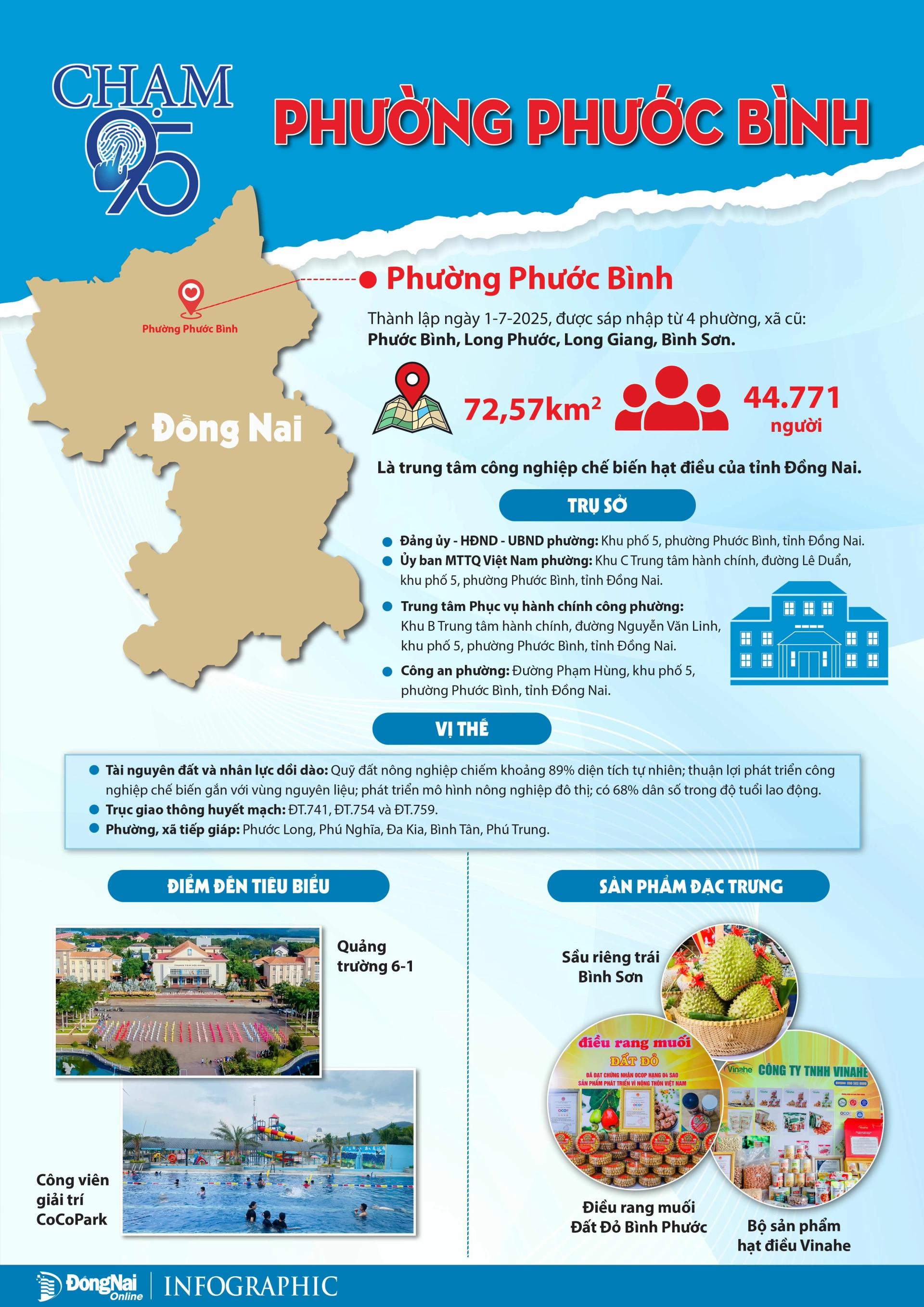 phuong phuoc binh 20251025123719